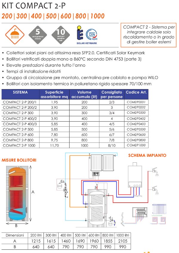 compact2-s-sch.jpg