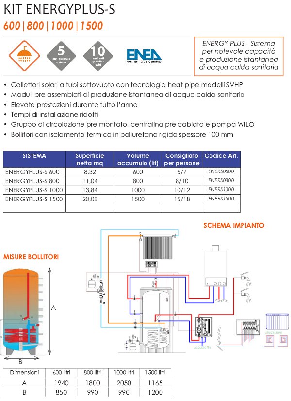 energyplus-s-pres.jpg