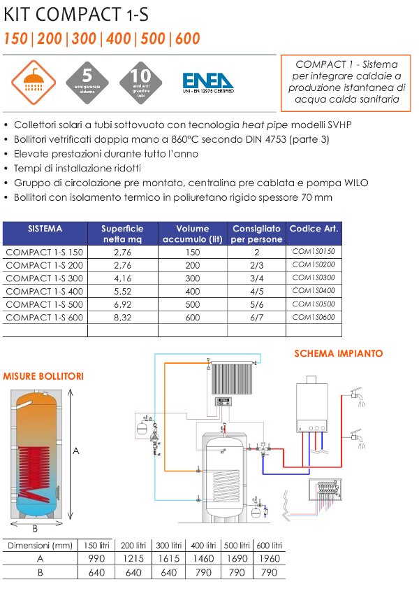 compact1-s-sch.jpg